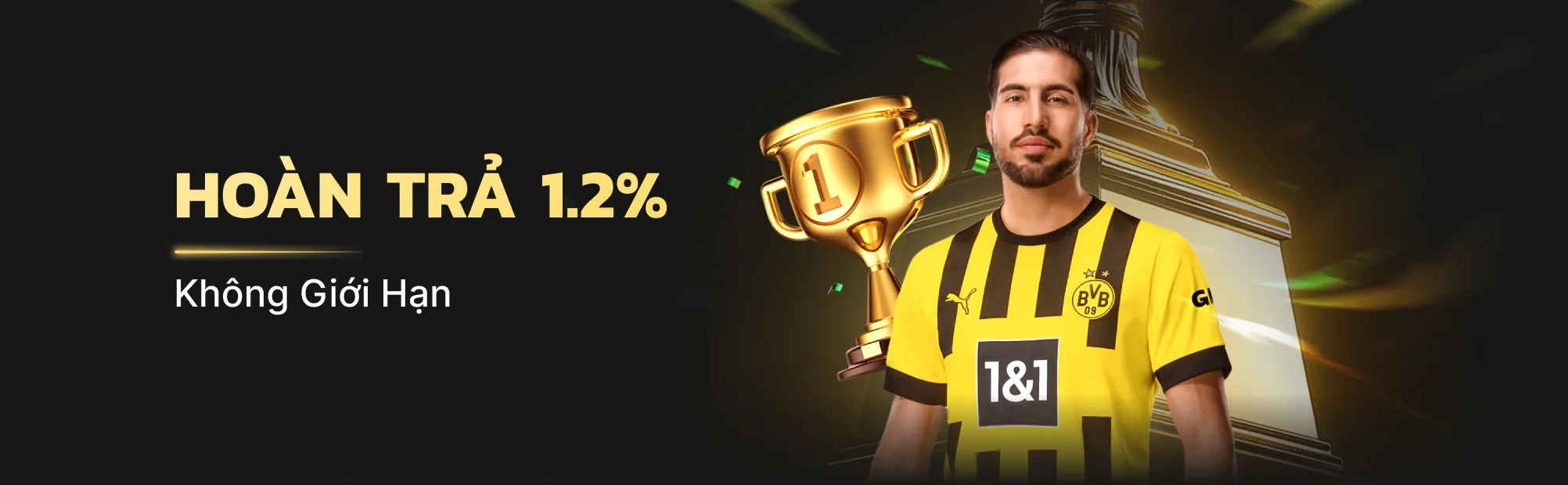 Biểu đồ tăng trưởng của 88slots